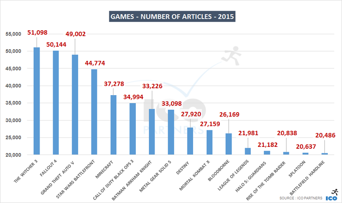 https://www.the-witcher.de/media/content/ICO-Partners.png